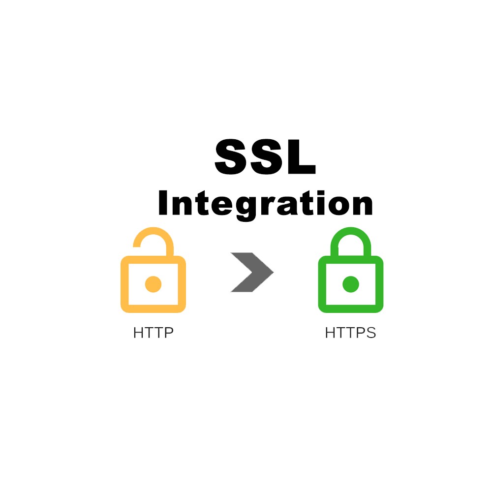 SSL Integration (Third Party SSL)